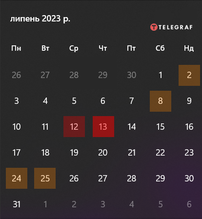 Календарь магнитных бурь июль 2023