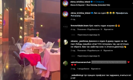 Реакція підписників