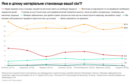 e5abdd1f 7cd816952080907b8932502f6d667d81 Економічні новини - головні новини України та світу