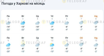 Коли у Харкові буде друга хвиля морозів у лютому 2026