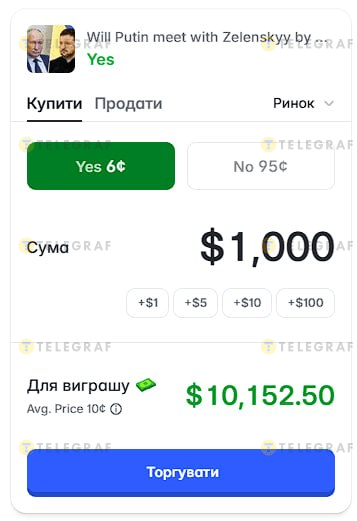 Ставка 1000 доларів на те, що зустріч відбудеться - скриншот