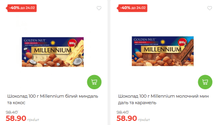 Знижки на шоколад Міленіум в АТБ