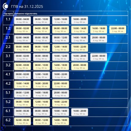 Графіки відключень у Сумській області 31 грудня