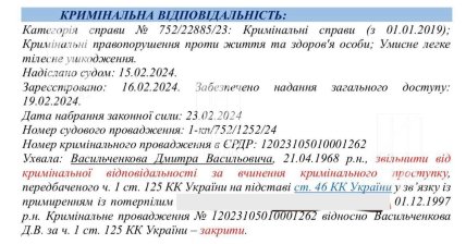 Судимість стрілка у Києві