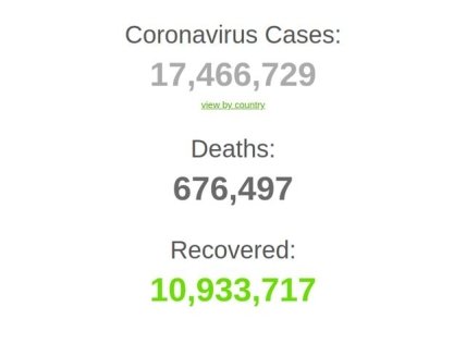 статистика коронавируса