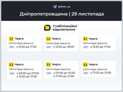 Графіки відключень у Дніпропетровській області 29 листопада