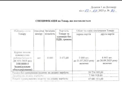 Специфікація