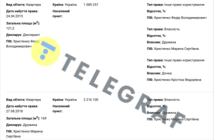 Декларация Федора Христенко