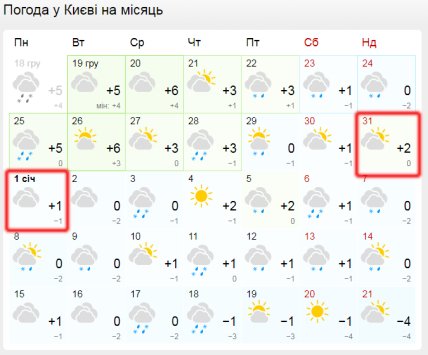 f15ead76 bbb92744c7b16d46d01bcc185f813e81 Економічні новини - головні новини України та світу