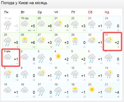f15ead76 bbb92744c7b16d46d01bcc185f813e81 Економічні новини - головні новини України та світу