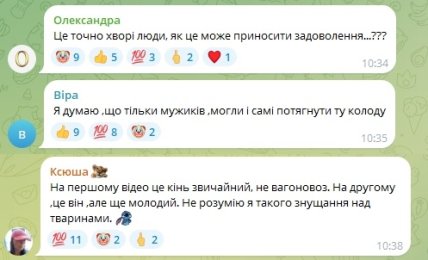 Дописи користувачів