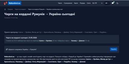 Очереди на КПП согласно сервису Nakordoni.eu