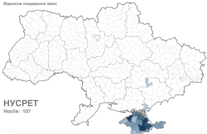 Ім'я Нусрет, поширення