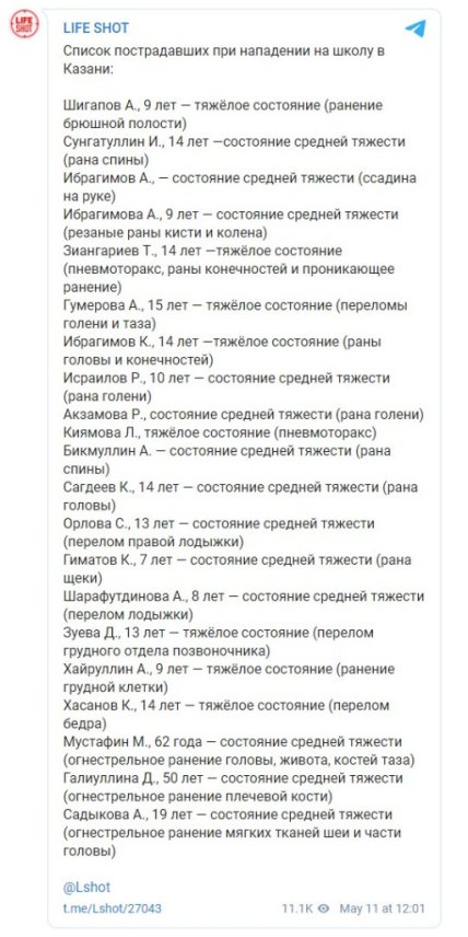 Теракт в Казани - список пострадавших