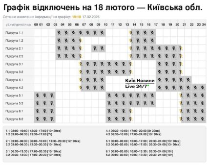 Графики отключений в Киевской области 18 февраля