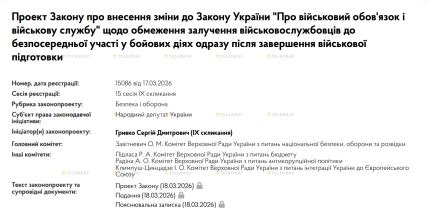 Скриншот карты законопроекта об изменениях в закон о военной службе