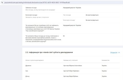 Декларація Юрія Арістова перед втратою мандату депутата ВР. Фото - YouControl