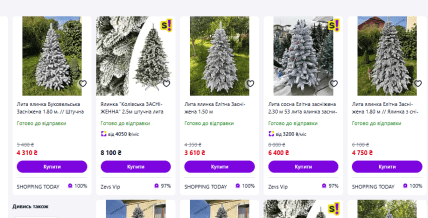 Стоимость заснеженных елок в Украине