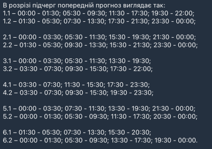 Графики отключений в Николаевской области 23 января