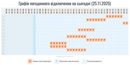 График отключения света в Ивано-Франковской области 25.11.2025