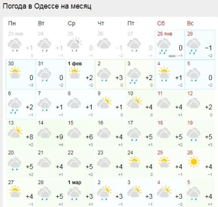 Погода в Одессе