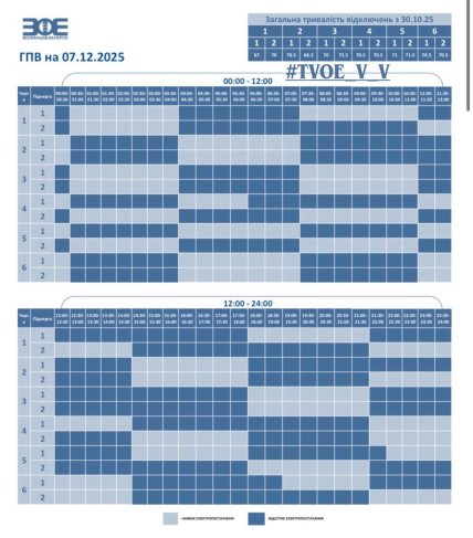 Графики отключений в Волынской области 7 декабря