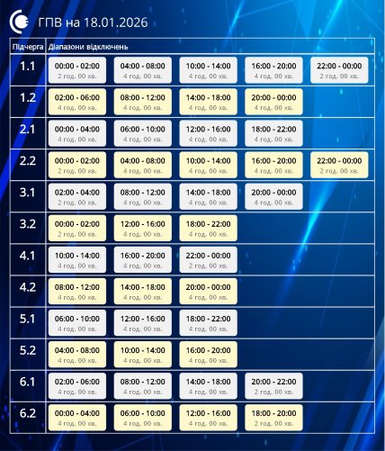 Графіки відключень у Сумській області 18 січня