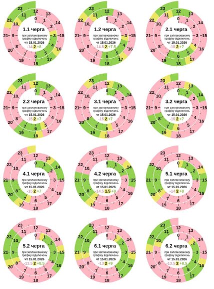 Графики отключений в Полтавской области 15 января