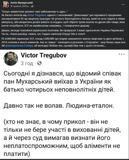 Антін Мухарський