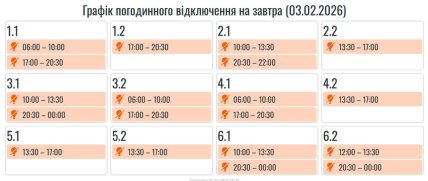 Графики отключений в Ивано-Франковской области 3 февраля