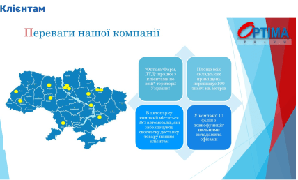 оптима фарм