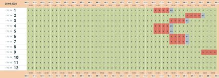 Графіки відключень у Чернівецькій області 28 лютого