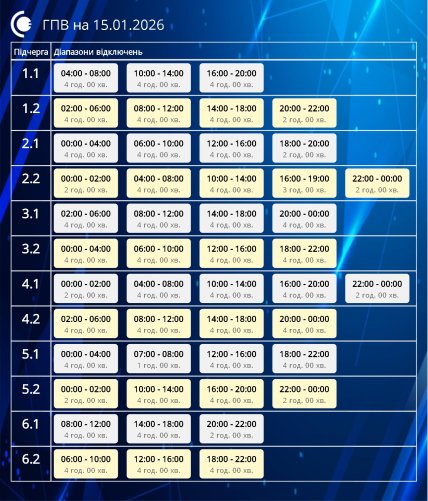 Графики отключений в Сумской области 15 января
