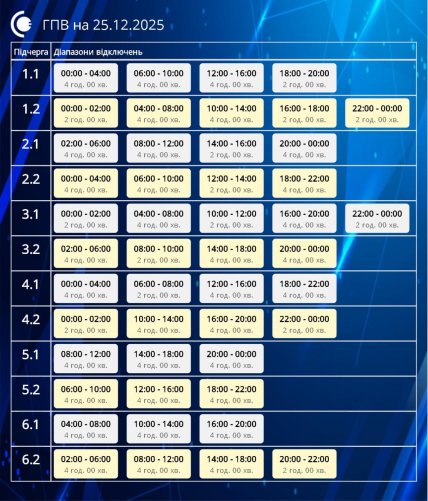 Графики отключений в Сумской области 25 декабря