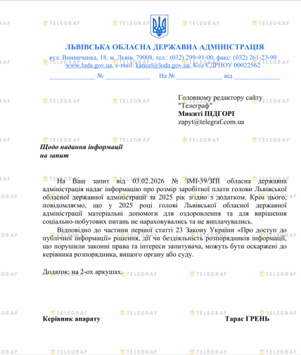 Відповідь на запит Телеграфу про зарплату Козицького
