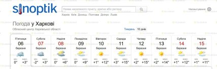 Погода в Харькове до 15 марта 2026