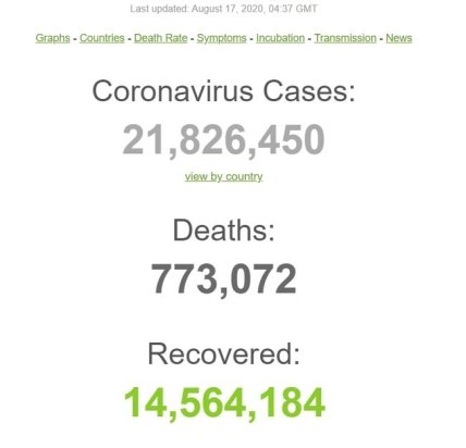 Статистика коронавируса на 17 августа