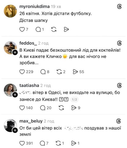 Меми про негоду в Україні