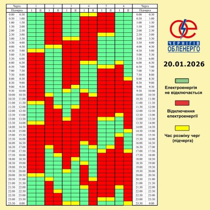 Графіки відключень у Чернігівській області 20 січня