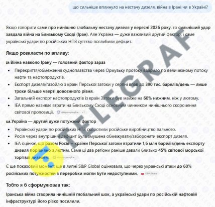 Мнение ChatGPT о мировом дизельном кризисе