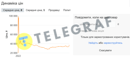 Цена на зарядную станцию EcoFlow DELTA 2
