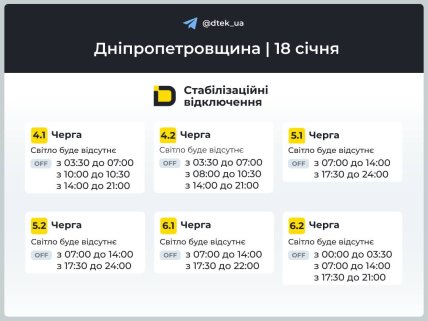Графіки відключень у Дніпропетровській області 18 січня
