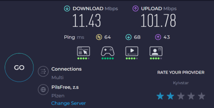 Швидкість інтернету у Києві