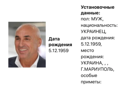 Ярославский розыск Россия