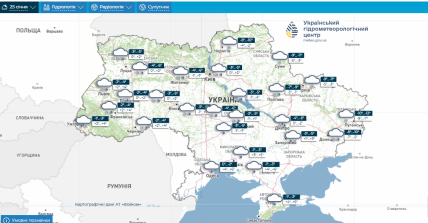 Коли потеплішає у Києві, прогноз