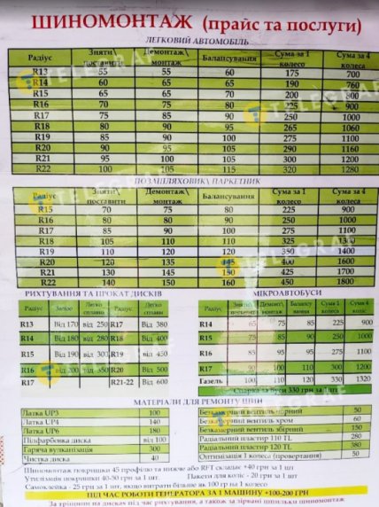 Скільки коштує шиномонтаж у Києві