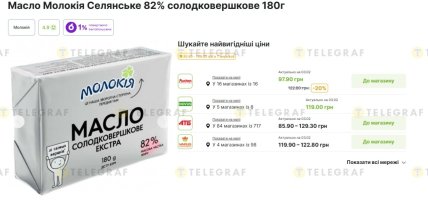 Сколько стоит масло "Молокія Селянське" в магазинах 3 февраля 2026