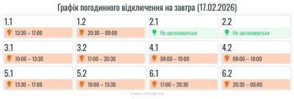 Графіки відключень в Івано-Франківській області 17 лютого