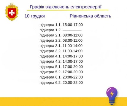 Графики отключений в Ровенской области 10 декабря