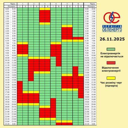 Графики отключений в Черниговской области 26 ноября